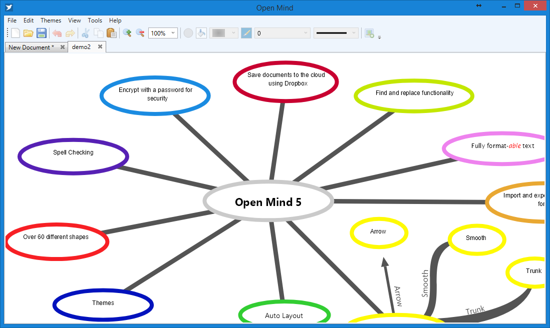 best mind mapping software for mac